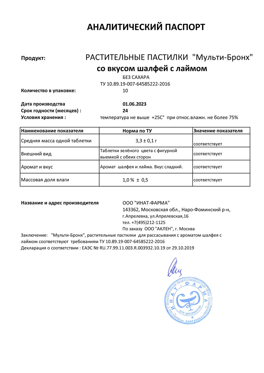 Паспорт №062023